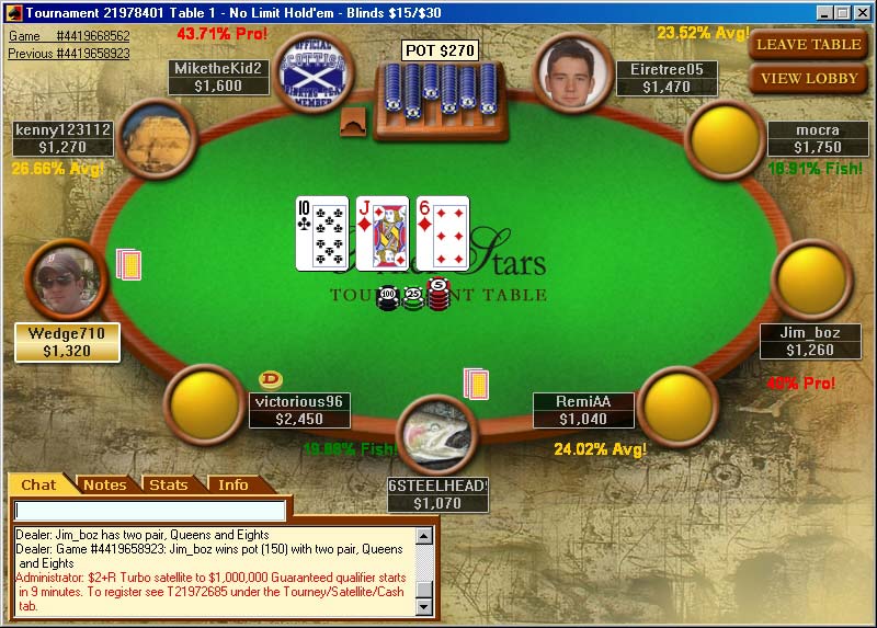 Screenshot of PokerStars table with StatsForPoker overlay